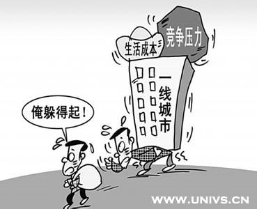 逃离北上广