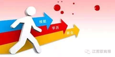 毕业求职技巧早知道