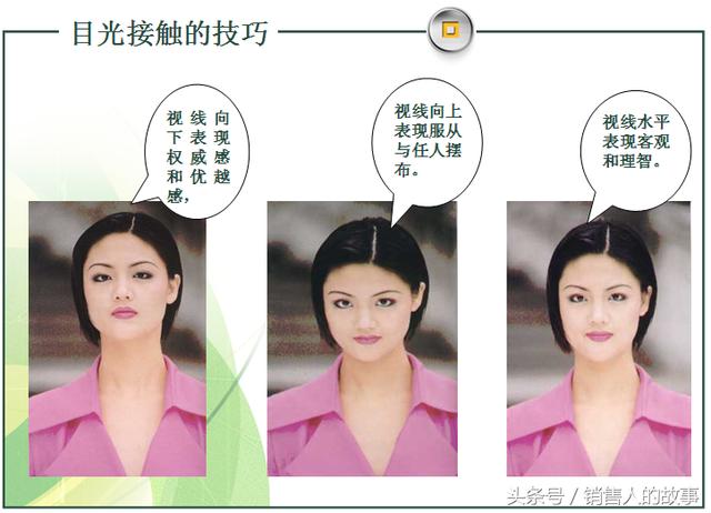 求职面试技巧（礼仪篇）