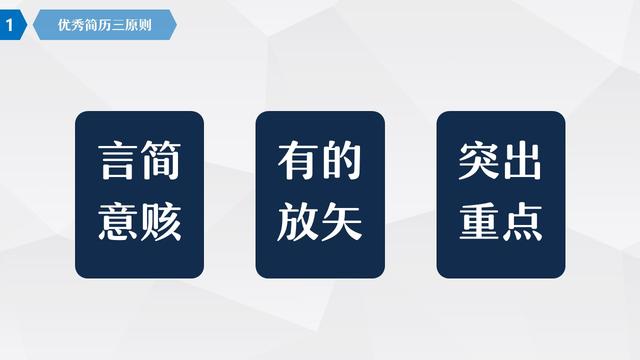 求职第一步，如何写好个人简历
