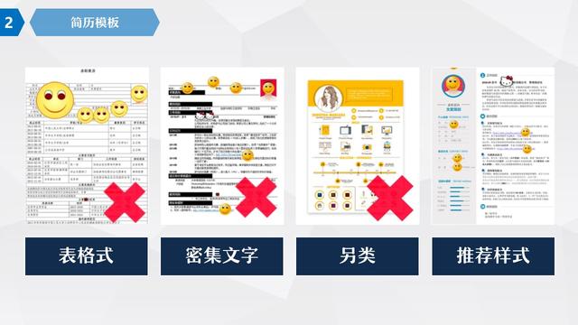 求职第一步，如何写好个人简历