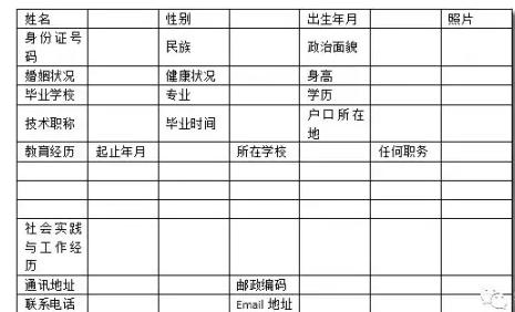 如何用Word制作个人简历？
