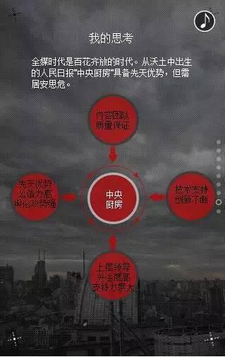 长见识了：原来实习报告可以这样写