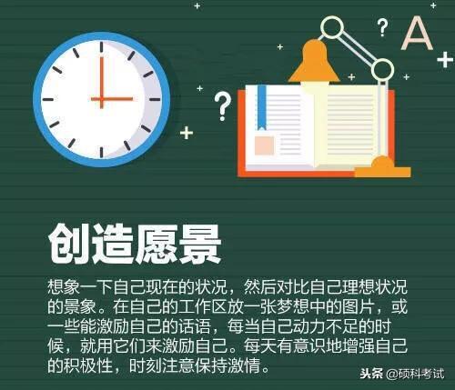 学霸总结的9种高效学习方法，助你学习无忧（干货家长收藏）