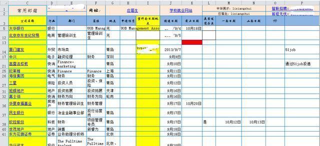 开始找工作啦，先建立这几个文件夹吧