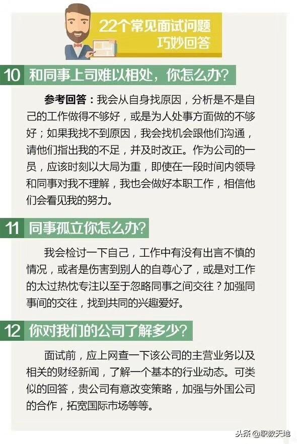 22个常见面试问题巧妙回答