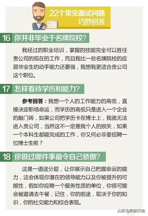 22个常见面试问题巧妙回答