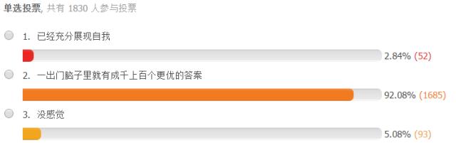 这6个最经典的面试问题，99%的面试官都会问到！但90%的人都答得不够好！