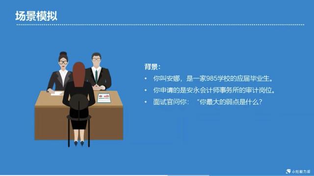 这6个最经典的面试问题，99%的面试官都会问到！但90%的人都答得不够好！