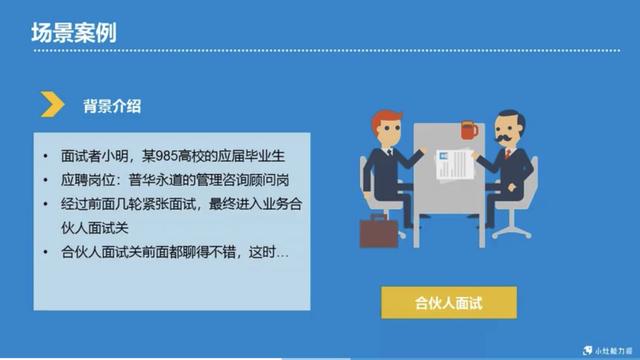 这6个最经典的面试问题，99%的面试官都会问到！但90%的人都答得不够好！