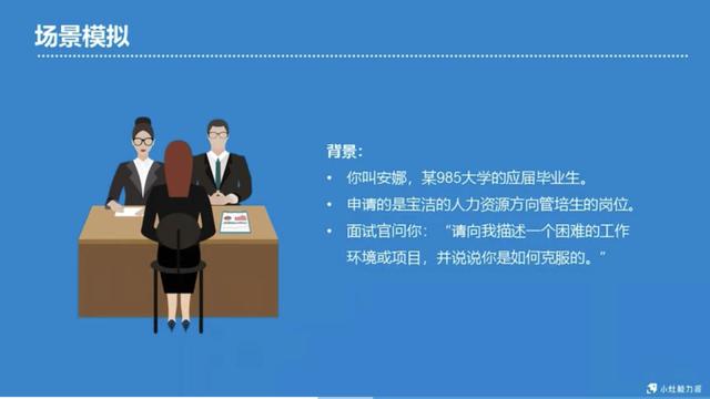 这6个最经典的面试问题，99%的面试官都会问到！但90%的人都答得不够好！