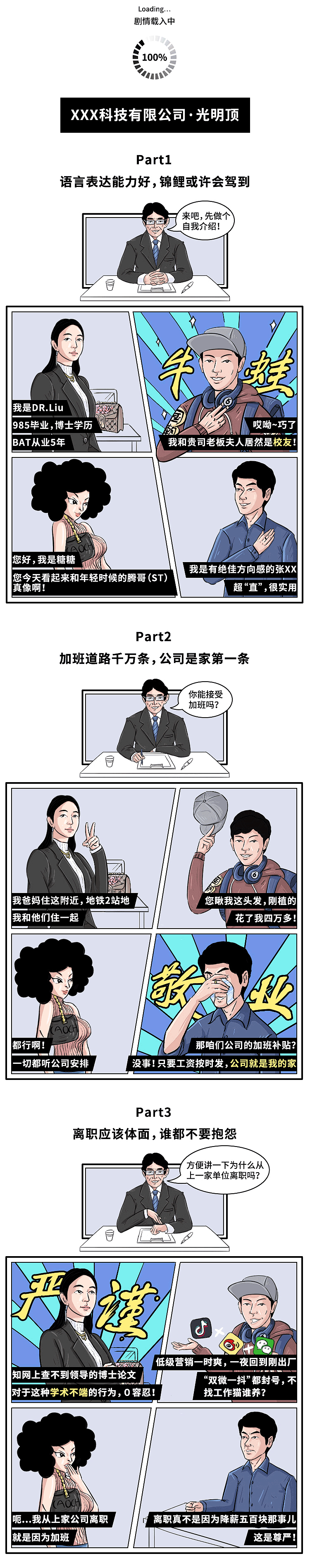 面试中的那些“套路”，你都了解吗？