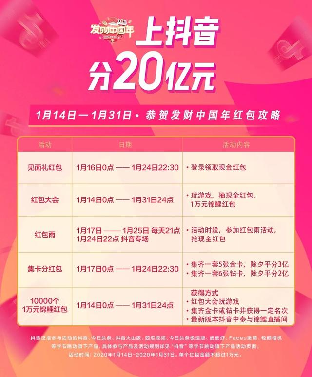 成年人都在抖音偷偷看什么：真正聪明的人，都懂得这3点
