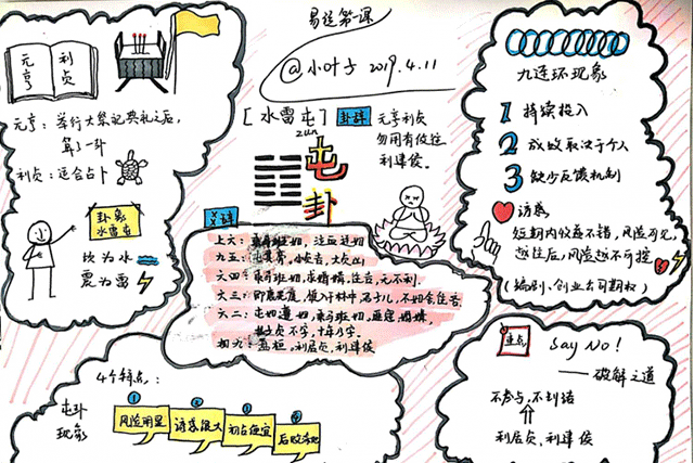 为什么懂《易经》的女人更好命？背后真相，令人深思
