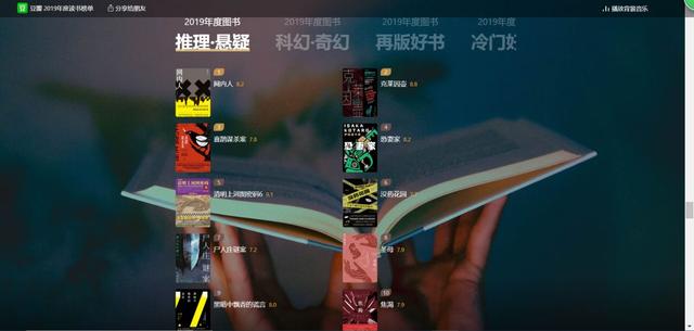 豆瓣2019年度读书榜单