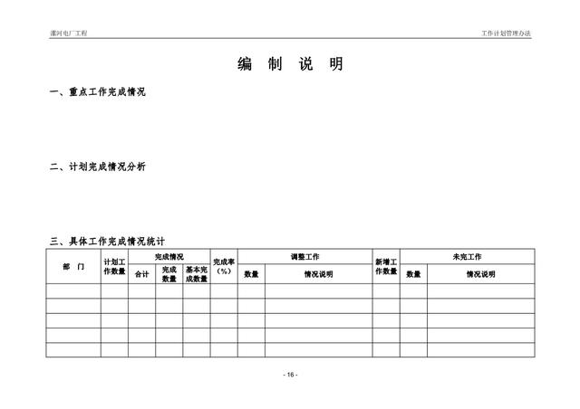 工作计划管理办法