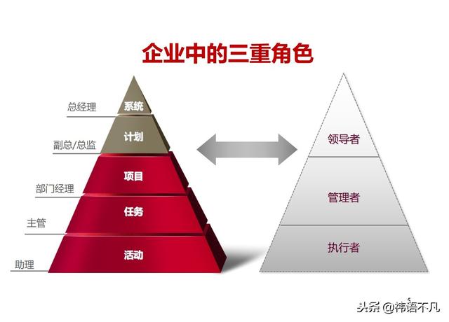 工作计划制定与执行：量化管理工作计划，提升任务执行效率