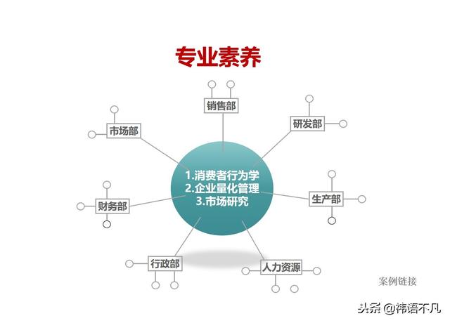 工作计划制定与执行：量化管理工作计划，提升任务执行效率