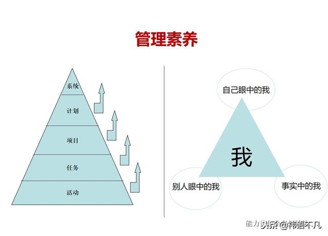工作计划制定与执行：量化管理工作计划，提升任务执行效率