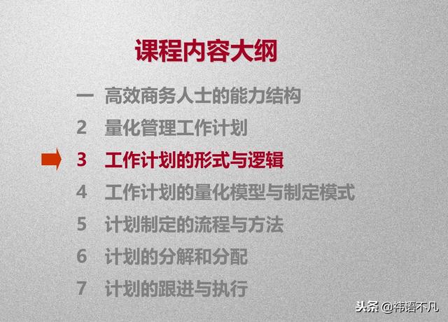 工作计划制定与执行：量化管理工作计划，提升任务执行效率