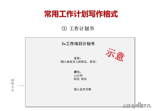 工作计划制定与执行：量化管理工作计划，提升任务执行效率