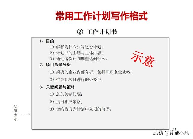 工作计划制定与执行：量化管理工作计划，提升任务执行效率