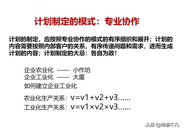 工作计划制定与执行：量化管理工作计划，提升任务执行效率