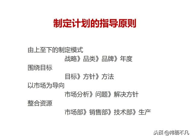 工作计划制定与执行：量化管理工作计划，提升任务执行效率