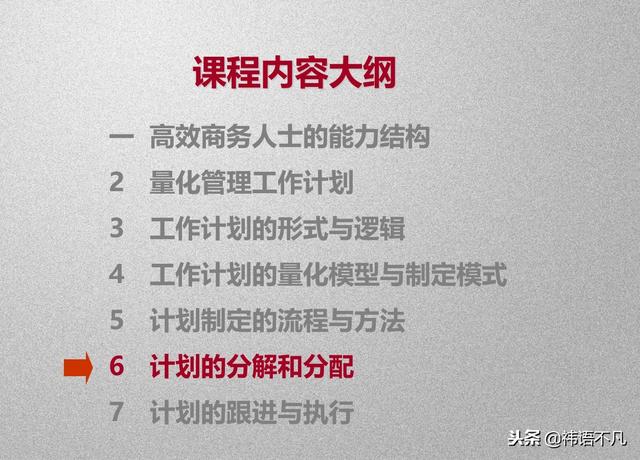 工作计划制定与执行：量化管理工作计划，提升任务执行效率