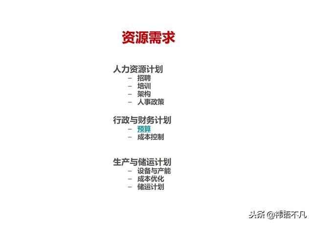 工作计划制定与执行：量化管理工作计划，提升任务执行效率