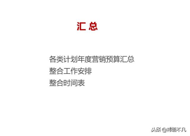 工作计划制定与执行：量化管理工作计划，提升任务执行效率