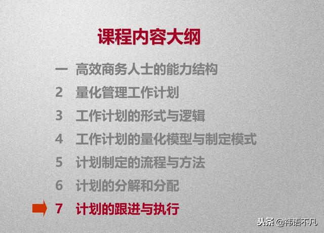 工作计划制定与执行：量化管理工作计划，提升任务执行效率