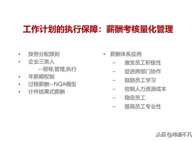 工作计划制定与执行：量化管理工作计划，提升任务执行效率