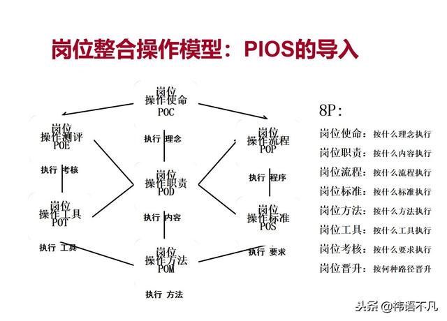 工作计划制定与执行：量化管理工作计划，提升任务执行效率