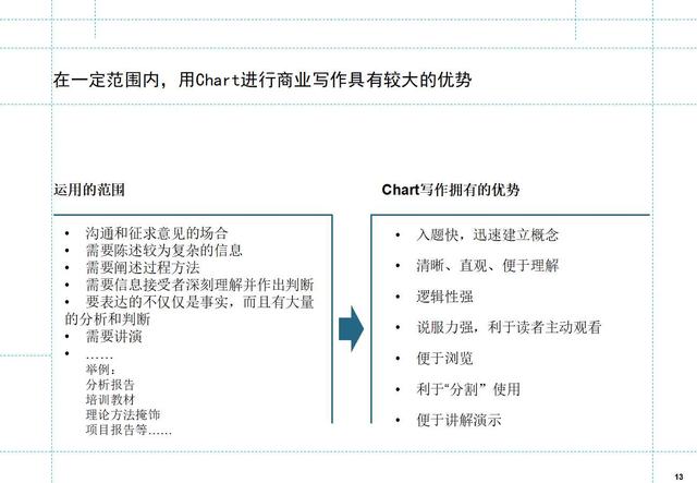 如何制定月度工作计划