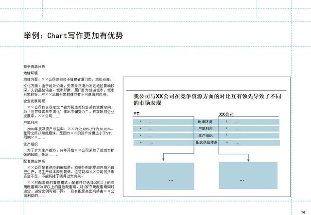 如何制定月度工作计划
