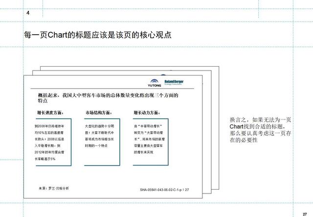 如何制定月度工作计划