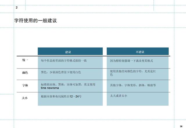 如何制定月度工作计划