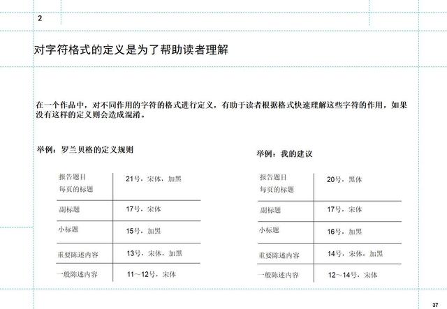 如何制定月度工作计划
