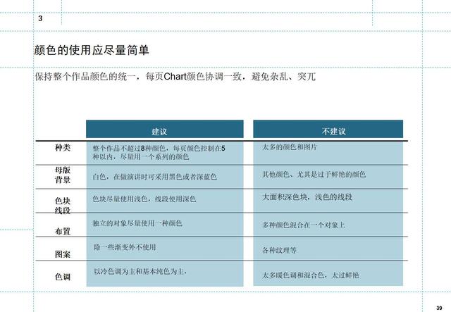 如何制定月度工作计划