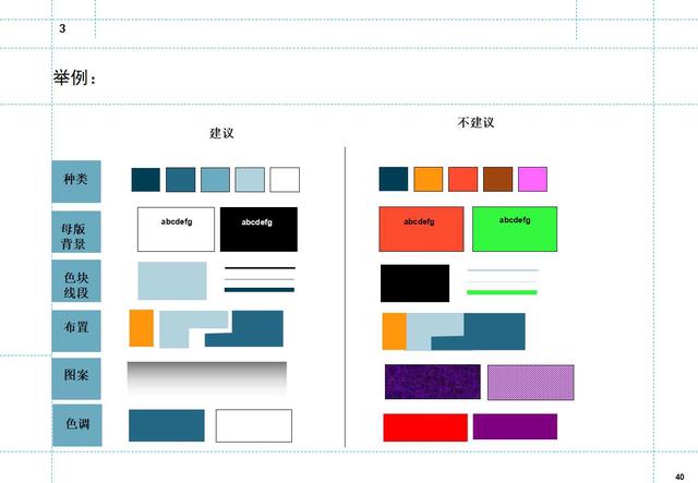 如何制定月度工作计划