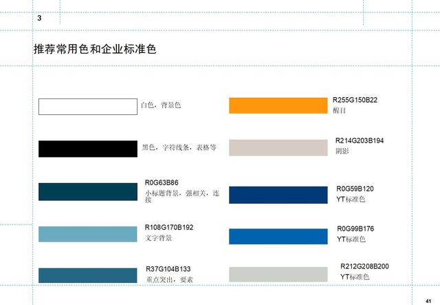 如何制定月度工作计划