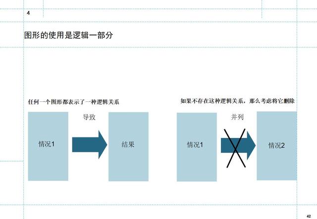 如何制定月度工作计划