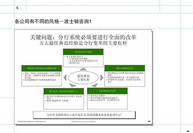 如何制定月度工作计划