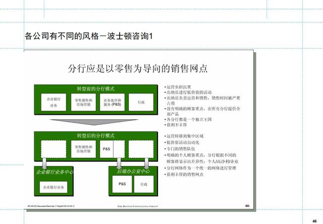 如何制定月度工作计划