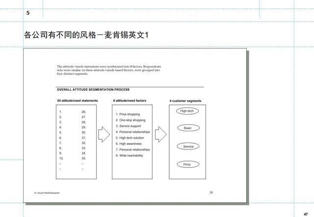 如何制定月度工作计划