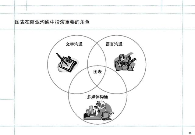 如何制定月度工作计划