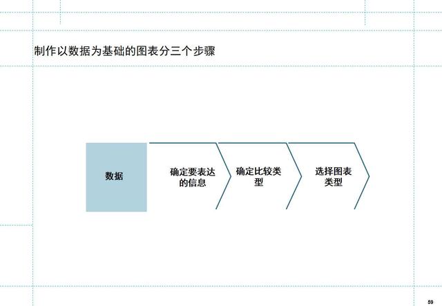 如何制定月度工作计划