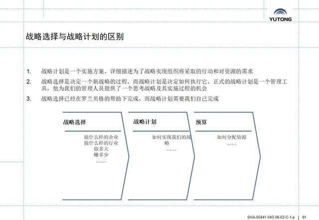 如何制定月度工作计划