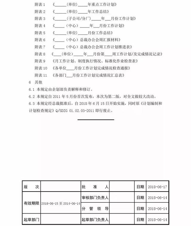 员工工作计划管理细则（周 月 年）